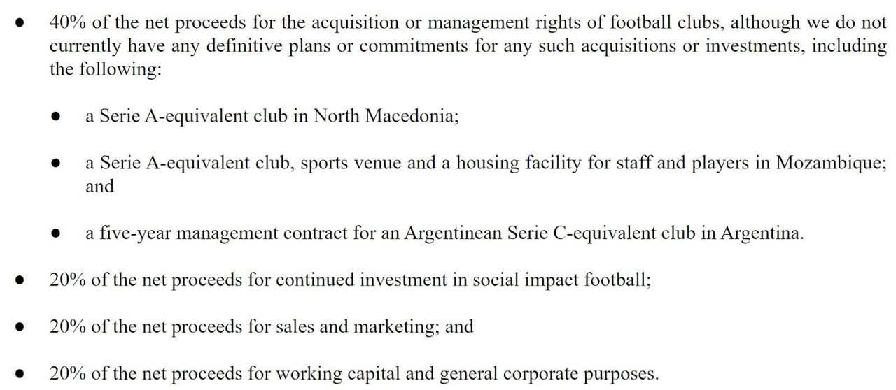 Proposed Use Of Proceeds