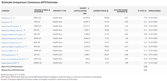 Graphical user interface, table Description automatically generated