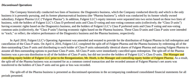 1Q17 FLGT sec filing