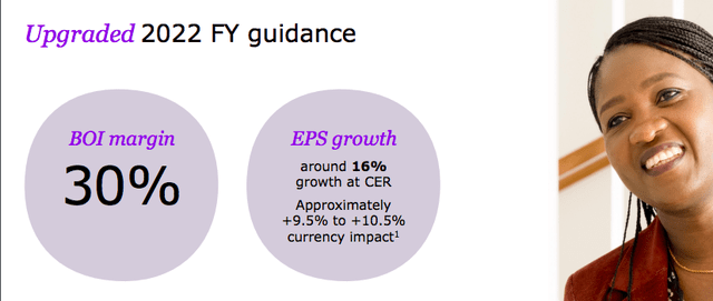 Sanofi Guidance