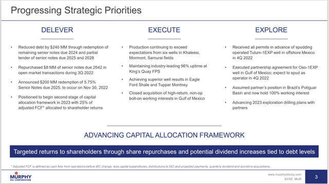 Murphy Oil Summary Of Strategic Business Plan Priorities