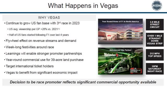 Formula One is coming to Las Vegas