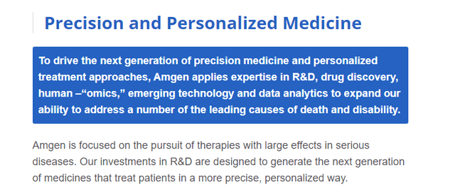 Amgen Personalized medicine