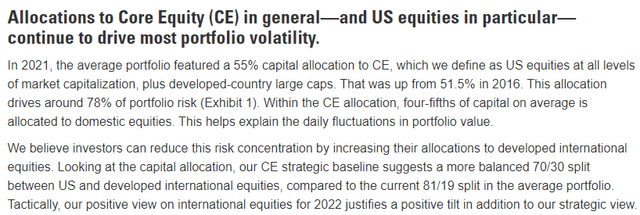 Core Equity Allocations