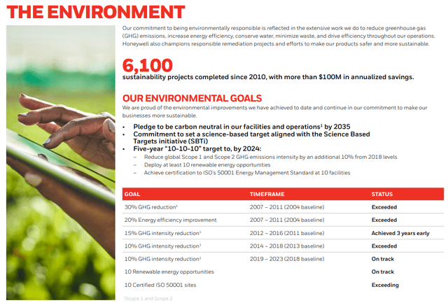 Text Description automatically generated with low confidence