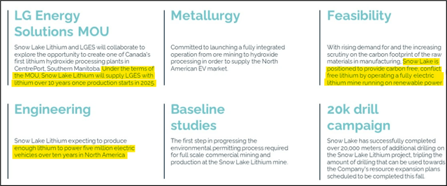 Investor Presentation
