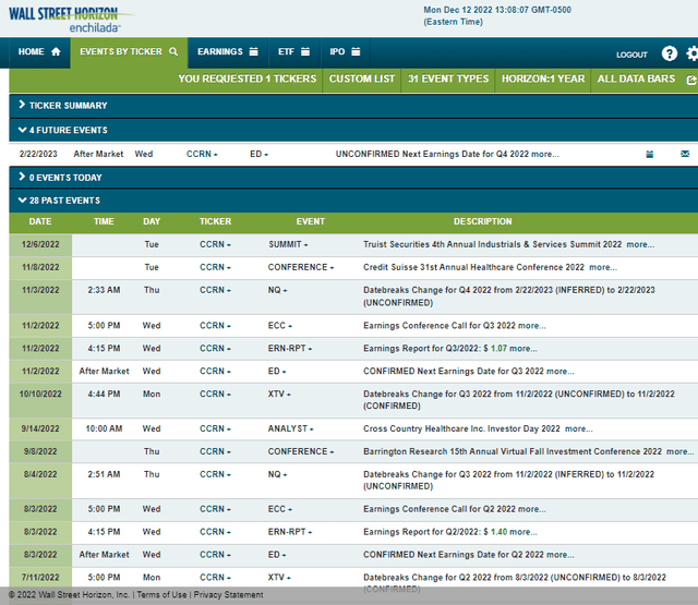 Corporate Event Calendar