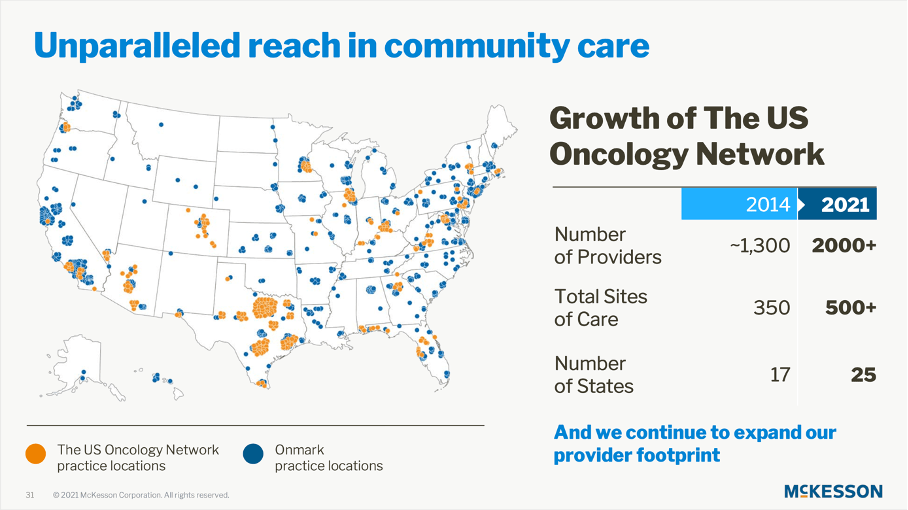 McKesson Corporation Still Trading Below Intrinsic Value (MCK