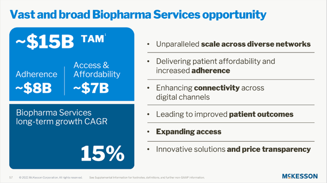 McKesson Corporation: Vast and broad biopharma services opportunity