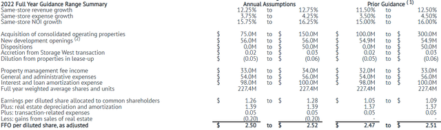 Diagram Description automatically generated