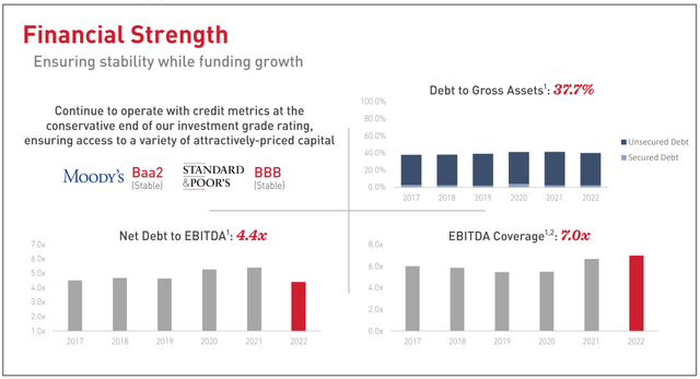 Chart, waterfall chart Description automatically generated