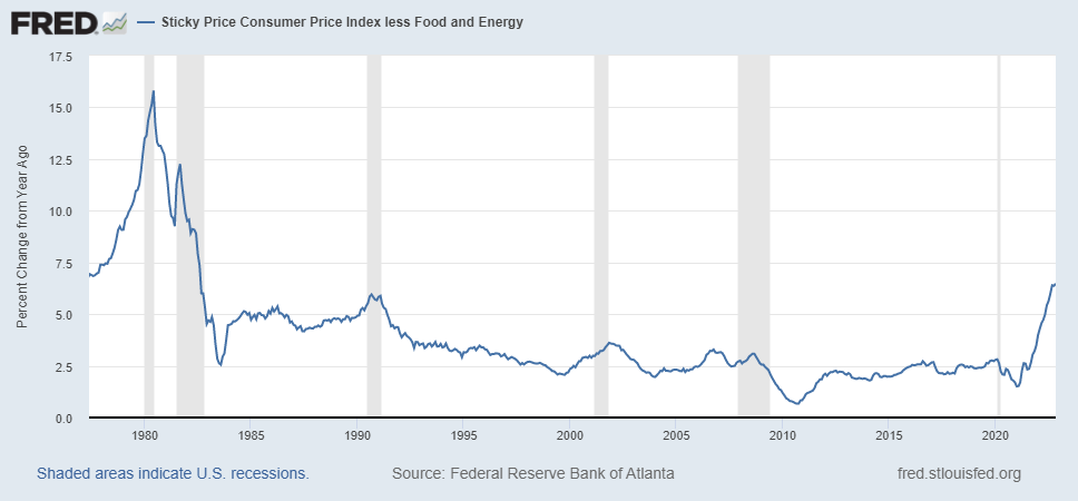 Markets Price In A 50-bp Rate Hike, But When Will The Fed Pause Rates ...