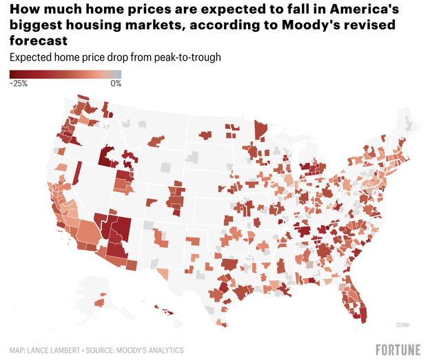 2023 Home Price Forecast