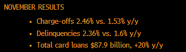 Bloomberg Terminal, posted by Brian Sullivan