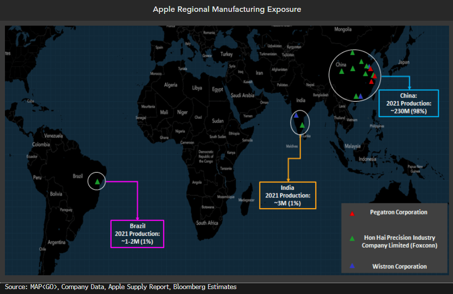 relates to Apple's Tech Supply Chain Shows Difficulty of Dumping China