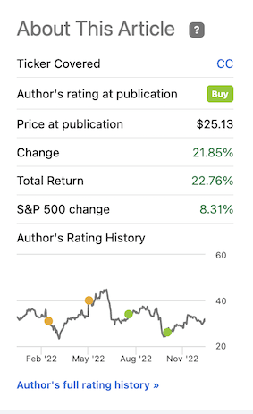 Seeking Alpha, Chemours Article
