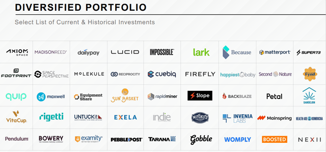 TRIN portfolio companies