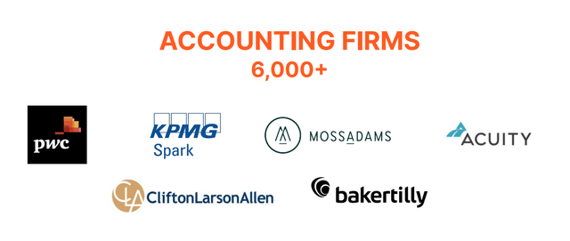 Accounting partners Bill.com
