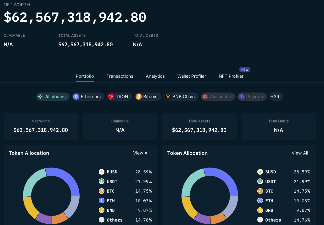 binance total value