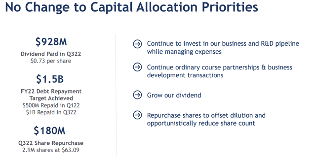 Figure 3: Gilead Sciences Q3 2022 capital allocation priorities