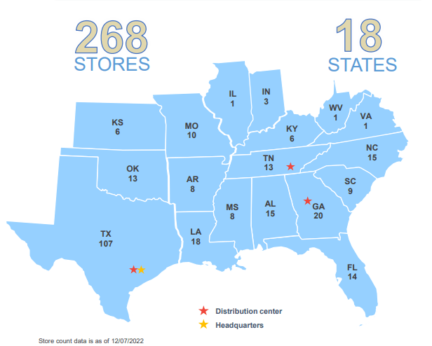 Academy Sports + Outdoors 268 stores across 18 states in the Southeast