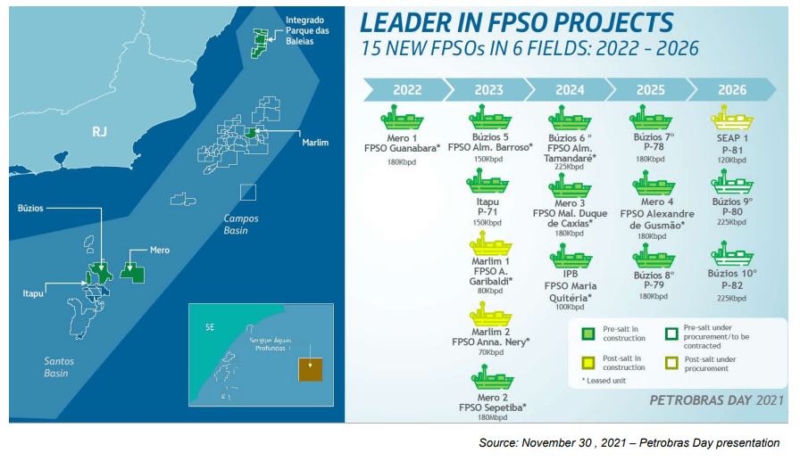 map showing investments