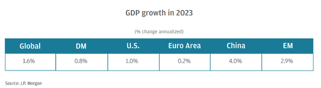 jpmorgan.com