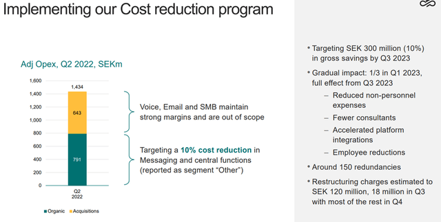 Cost Reduction Program