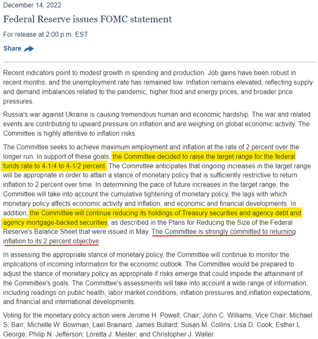 FOMC statement 13-14th December