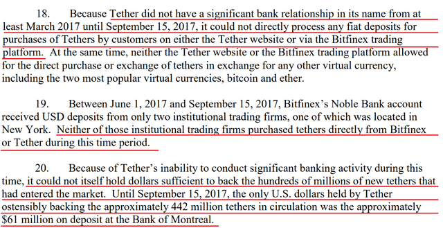 Source: Author's elaboration, based on a settlement agreement between Tether and NYAG