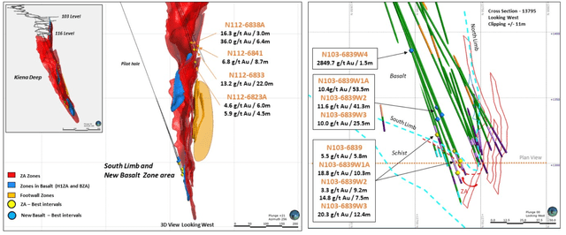 South Limb & New Basalt Zone Area