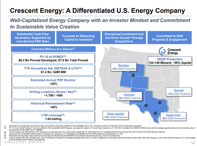 Crescent Energy Map Of Operations