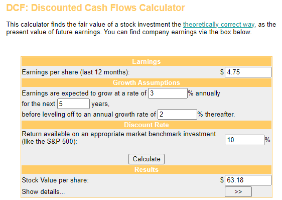 Based on my inputs into the discounted cash flows model, Altria Group's shares are deeply discounted.