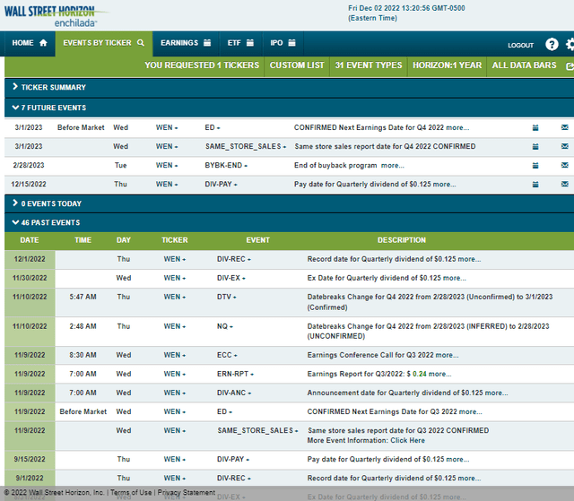 Corporate Event Calendar