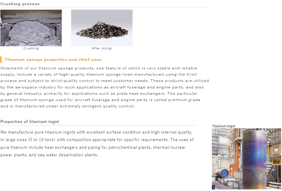 Albemarle & OSAKA Titanium Commodities Super Cycle Special Situations