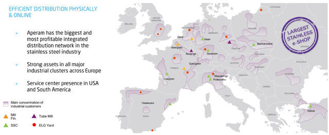 Geographical Diversification