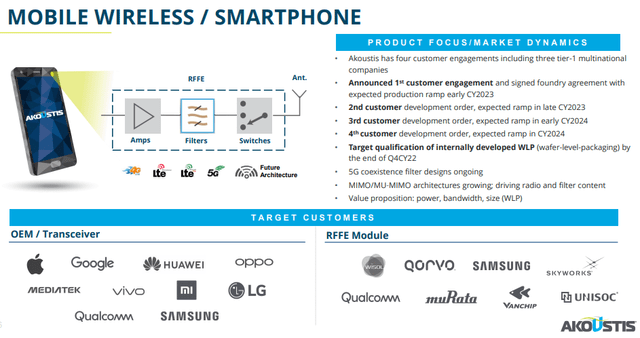 Mobile wireless/smartphone