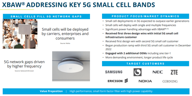 5G small cell