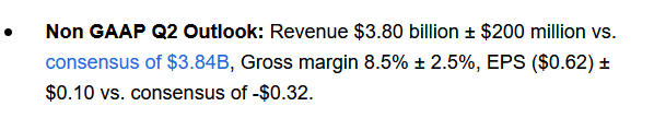 MU guidance