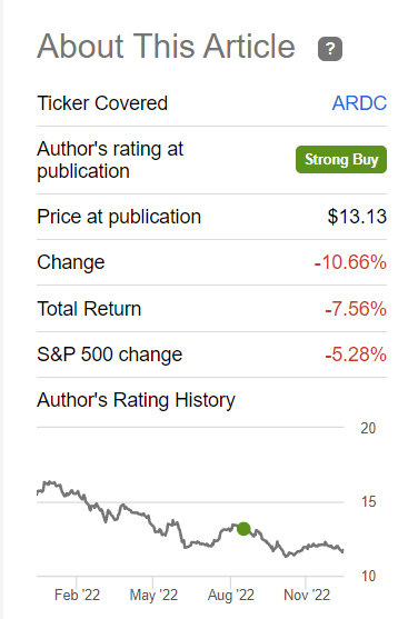 Summary from previous article