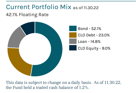 Chart Description automatically generated