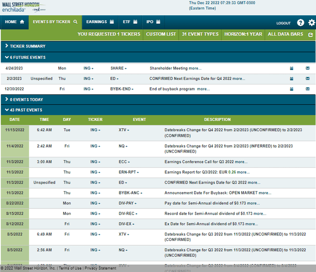 Corporate Event Calendar