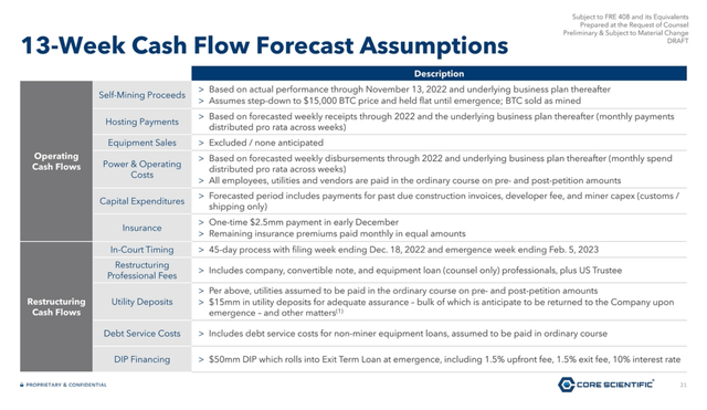 cash flow assumptions