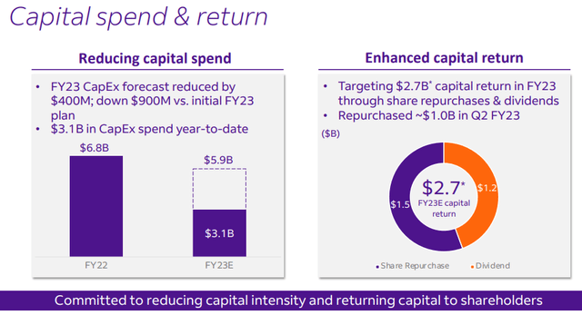 Graphical user interface, application, Teams Description automatically generated