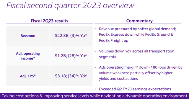 Graphical user interface, application, Teams Description automatically generated