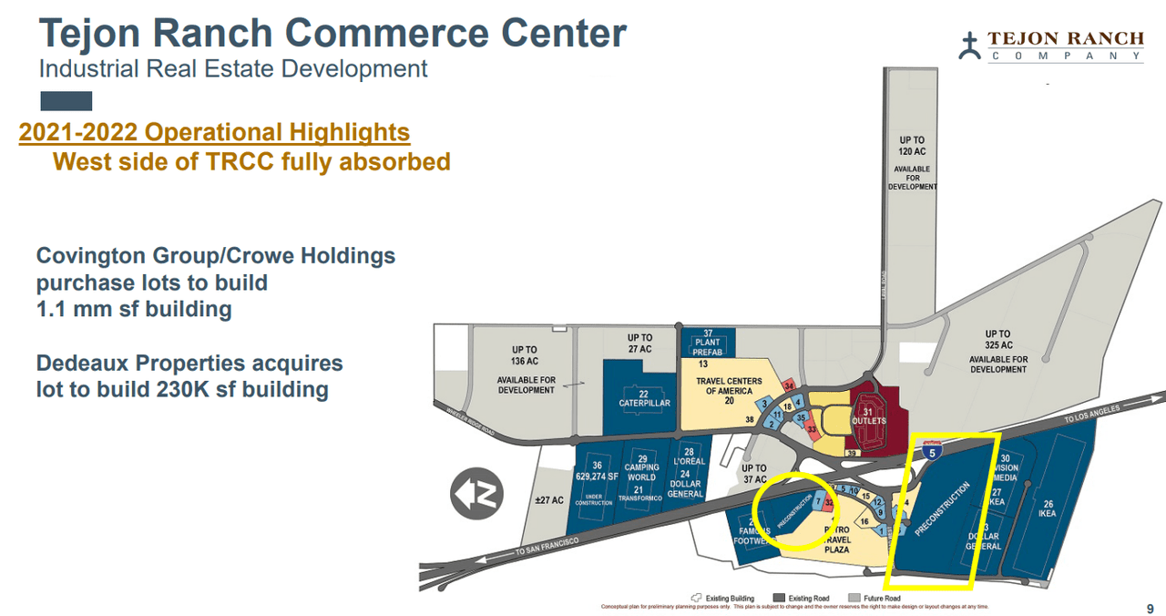 A summary of real estate development at TRCC