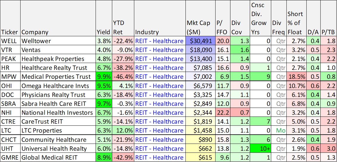 Big Dividends PLUS