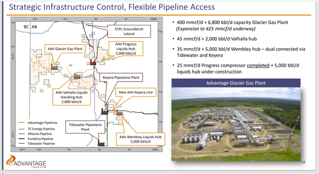 Advantage Energy Infrastructure Map And Major Areas Of Operation