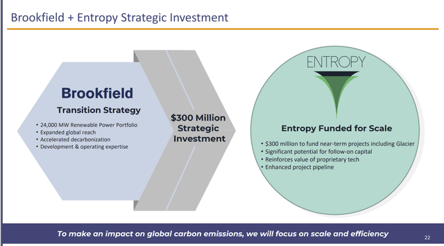 Advantage Energy Description Of Brookfield Entropy Investment