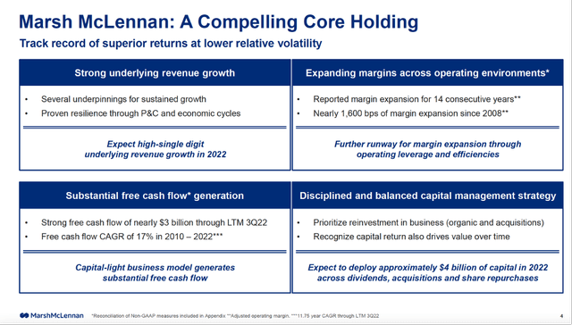 A compelling core holding - MMC 3Q22 investor presentation